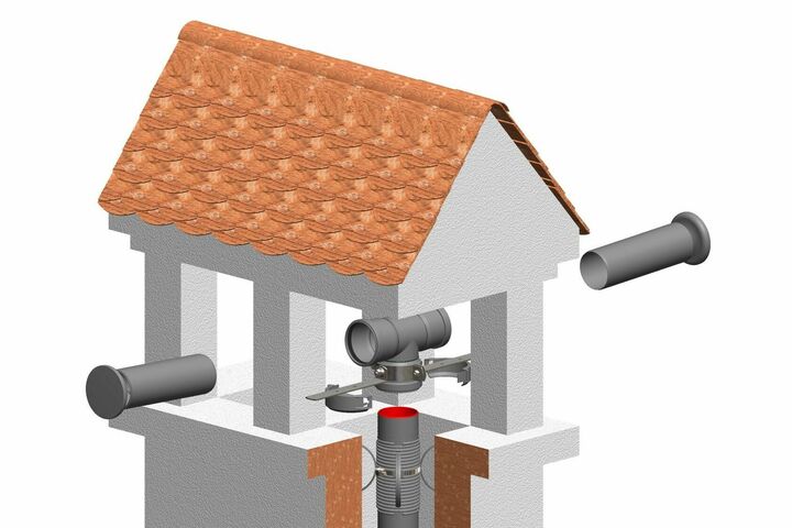 Mündungs-Set ATEC Schornsteinkopf Sanierung Denkmalschutz überdacht