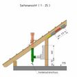 Komfortlüftung Dachschräge Systemlösung Dachgeschoss Bestand Ausbau