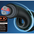 Das neue Rohrsystem Uponor Ecoflex VIP wurde mit dem Plus X Award 2022 in den Kategorien Innovation, High Quality, Bedienkomfort und Funktionalität ausgezeichnet.