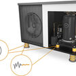 Heat pump reduction noise