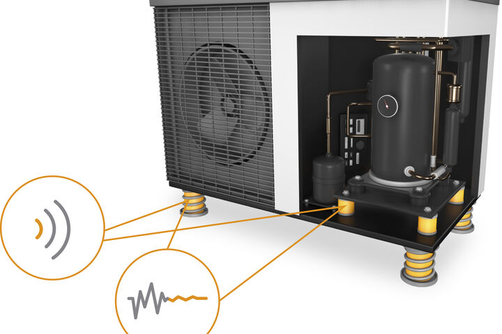 Heat pump reduction noise