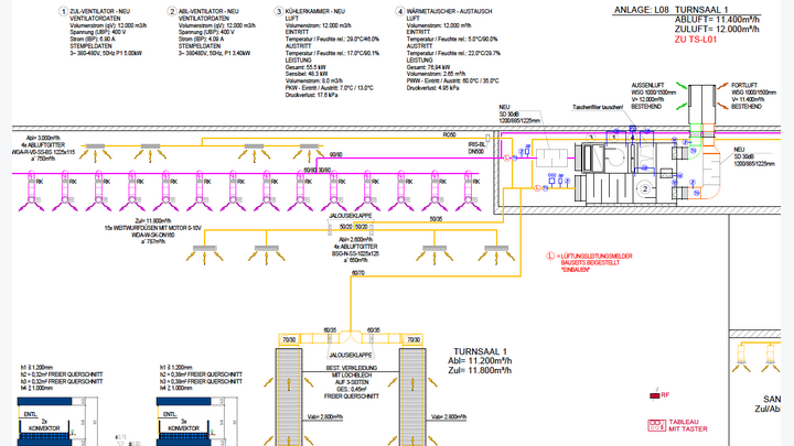Ausschnitt CAD Zeichnung(Schema) der Anlage im Turnsaal 1 mit den 15 Weitwurfdüsen. Abluft = 11.400m3/h; Zuluft = 12.000m3/h