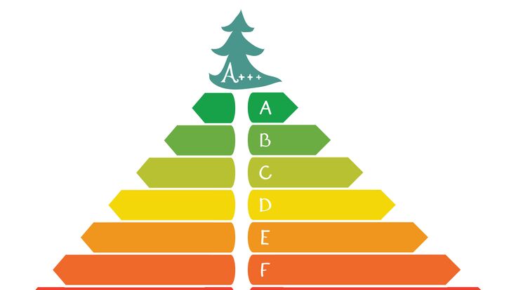 Vector colored pyramid of bars of different sizes with letters with Christmas tree / infographics celebratory energy consumption