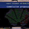 Abstimmung im EU-Parlament zur F-Gase-Verordnung, März 2023