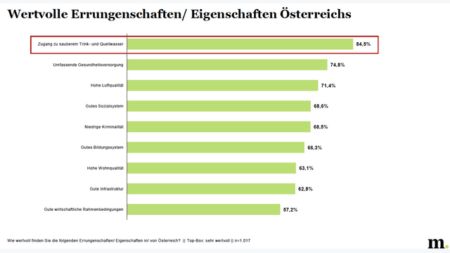 Marketagent/Marketagent.com online reSEARCH GmbH