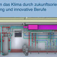 Techniktages des VIZ in der HTL Jenbach - Schüler können sich über Berufe in der HLKS-Technik informieren