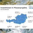 Investitionen in Wasserprojekte in Österreich nach Bundesland