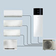 Luft-/Luft-Wärmepumpenbaureihe Multi+ mit Außen- und Innengeräten von Daikin