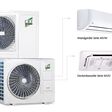 Außen- und Innengeräte des VRF-Multi-Klimasystem MVV DC von Remko