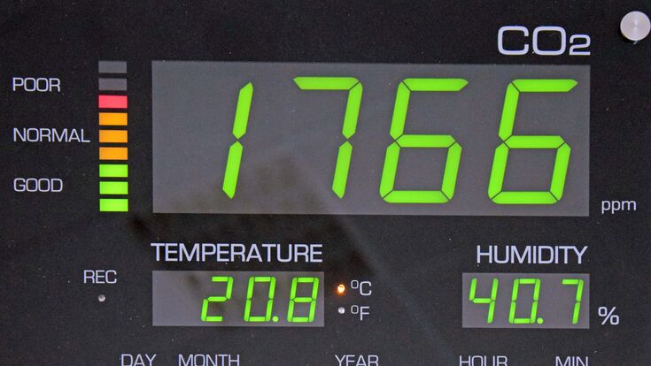 Anzeige eines Messgerätes zur Erfassung von Luftfeuchte, Temperatur, CO2-Konzentration