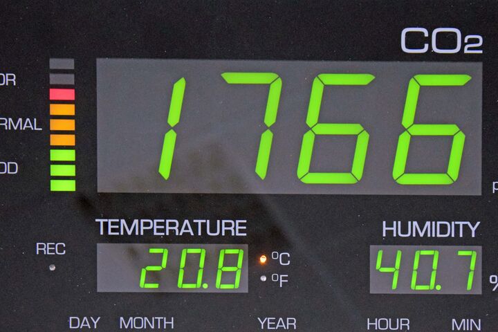 Anzeige eines Messgerätes zur Erfassung von Luftfeuchte, Temperatur, CO2-Konzentration
