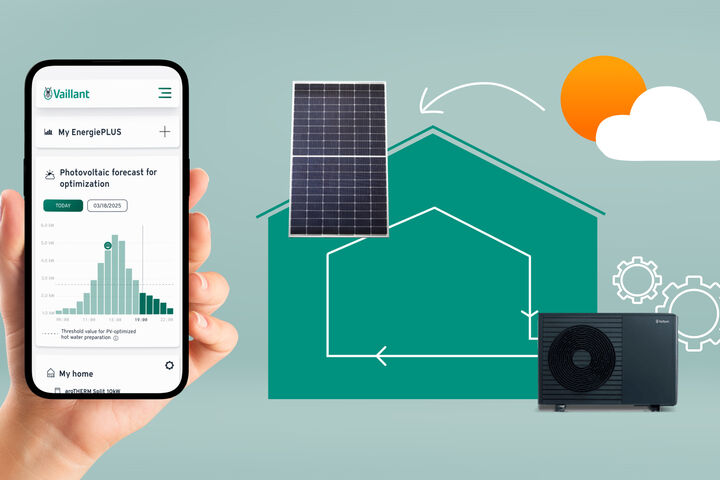 Visualisierung PV-Optimierung, digitales Service EnergiePLUS von Vaillant Österreich