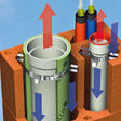 Ahrens ALL-IN-ONE ECO Kaminsystem