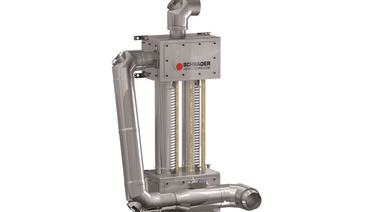 © Schräder Abgastechnologie TurbuFlexS Parallel Box von Schröder zur Abgaswärmerückgewinnung in Bäckereien, Röstereien, etc.