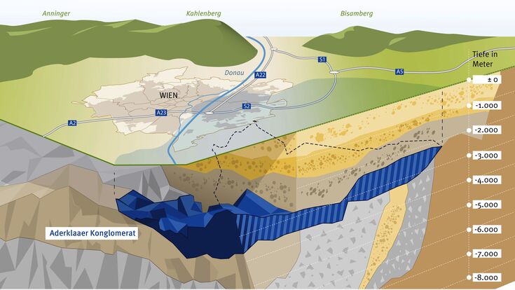 © Wien Energie/APA-Auftragsgrafik geoTief wien Wien Energie fernwaerme heißwasser aderklaaer konglomerat
