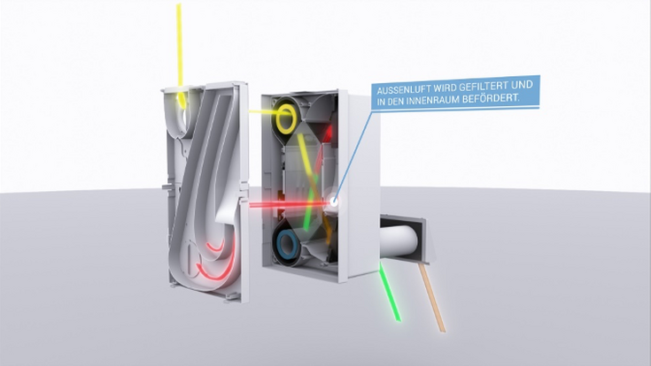 © Meltem Wärmerückgewinnung GmbH & Co. KG Video Erklärung Meltem getrennte Luftführung Lüftungstechnik